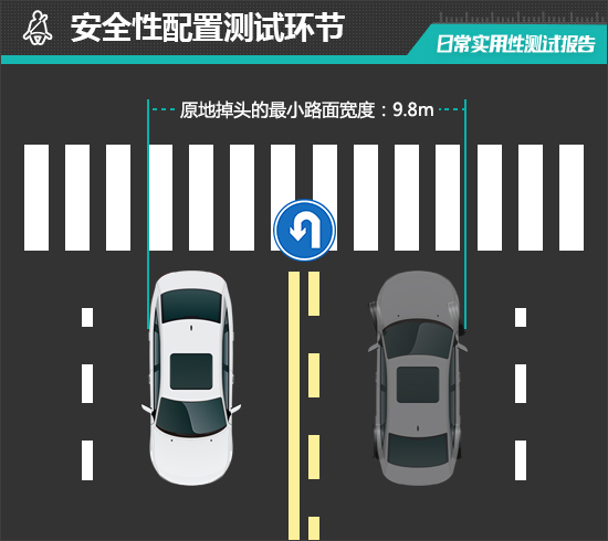 奇异果app：2024款吉祥星瑞L智擎闲居适用性测试陈述(图21)