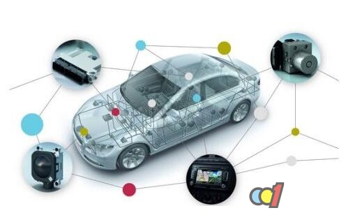 奇异果app：杨永修：巩固新能源汽车规模手艺攻闭两会汽车