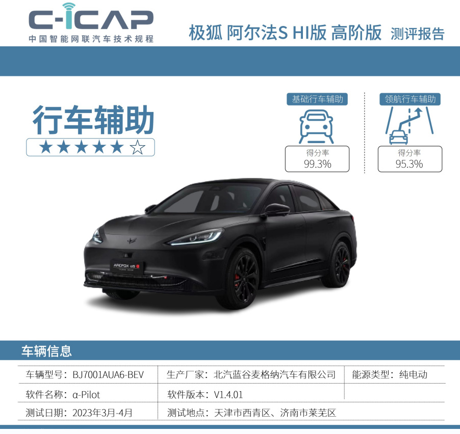 奇异果app：汽车试驾评测专业汽车试驾专