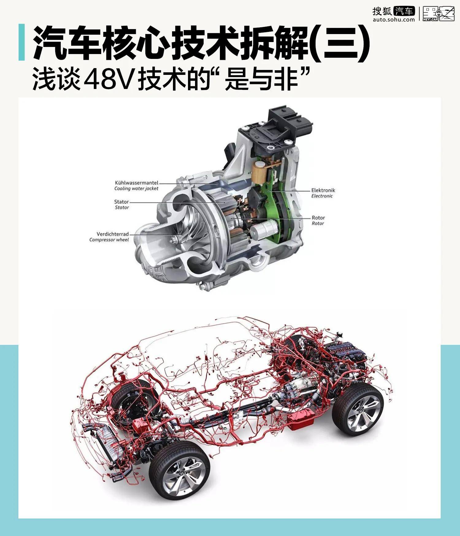 奇异果app：汽车中央手艺拆解(三) 浅