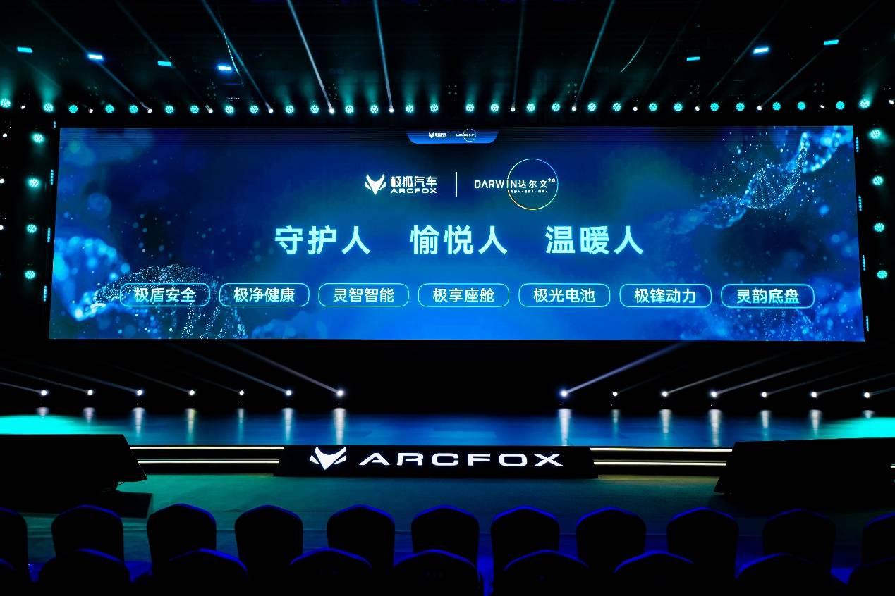 奇异果app：极狐汽车宣布达尔文20手艺事实升级了哪些东西？(图1)