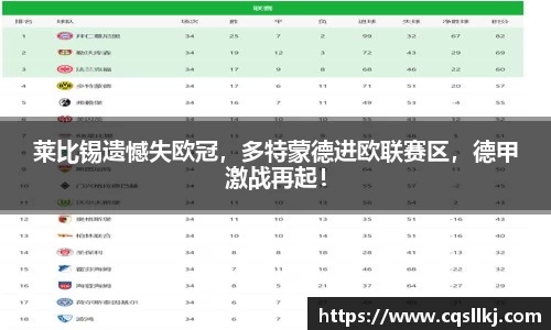 莱比锡遗憾失欧冠，多特蒙德进欧联赛区，德甲激战再起！