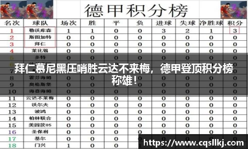 拜仁慕尼黑压哨胜云达不来梅，德甲登顶积分榜称雄！