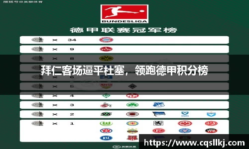 拜仁客场逼平杜塞，领跑德甲积分榜