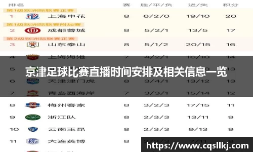 京津足球比赛直播时间安排及相关信息一览