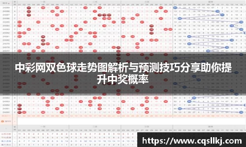 中彩网双色球走势图解析与预测技巧分享助你提升中奖概率