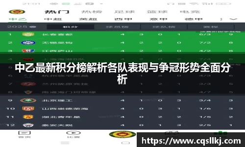 中乙最新积分榜解析各队表现与争冠形势全面分析